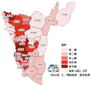 2°C情境(AR5世紀中)