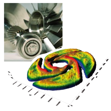 Topography of an impeller part