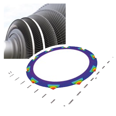 Flatness of an turbine gasket